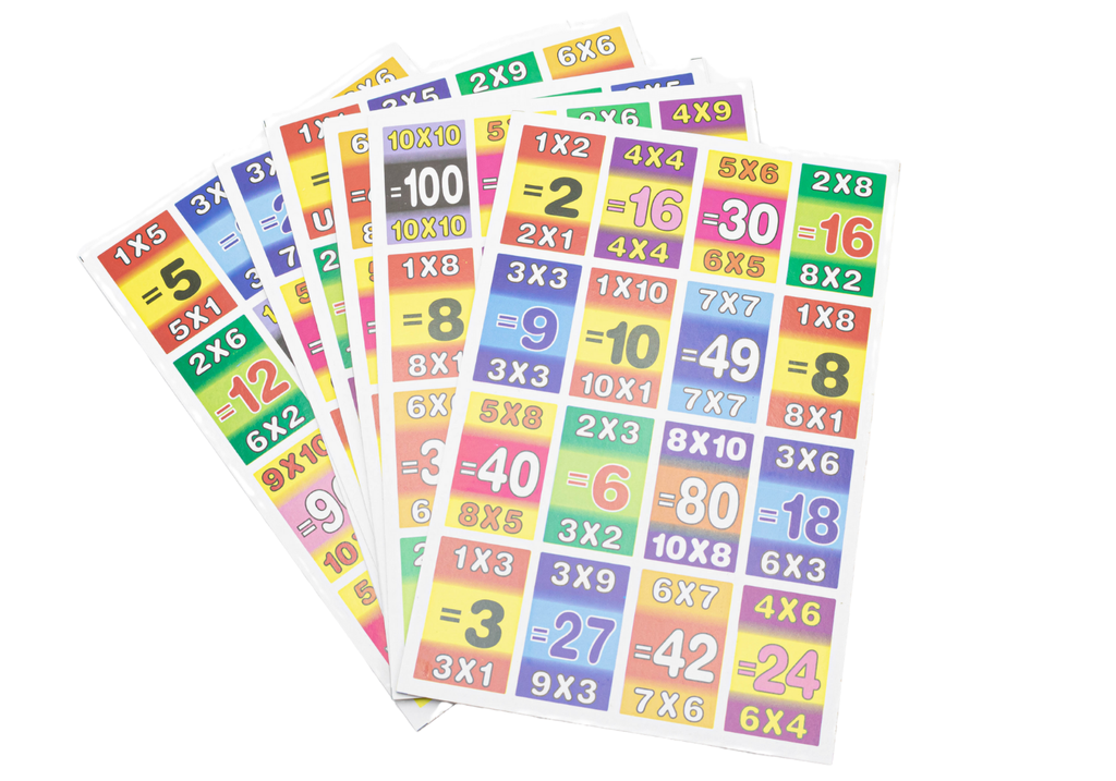 LOTERIA CAMACHO TABLAS MULTIPLICAR