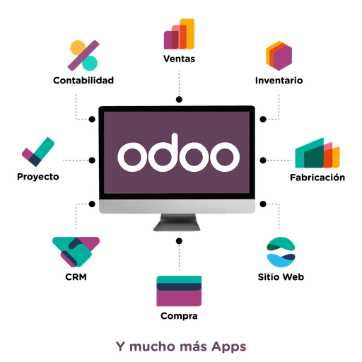Curso - Comunicación interna